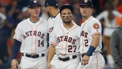 MLB Houston Astros Roster 2022