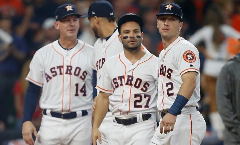 MLB Houston Astros Roster 2022