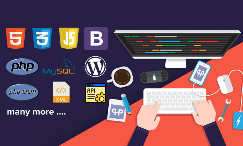 Web Development Company Lahore