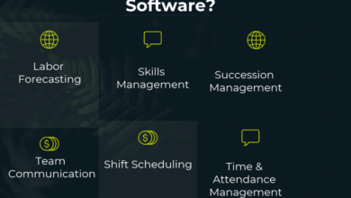 workforce management