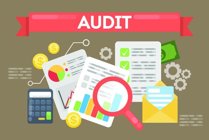 Digital Marketing Audit